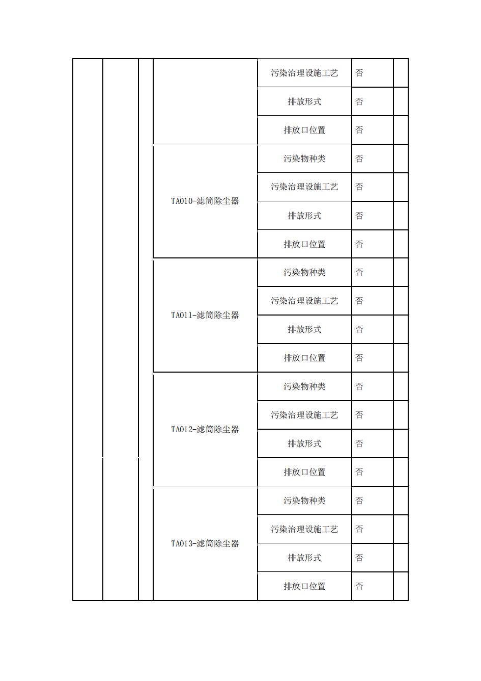 南京j9九游会真人游戏第一品牌2022年环境信息披露_05.jpg