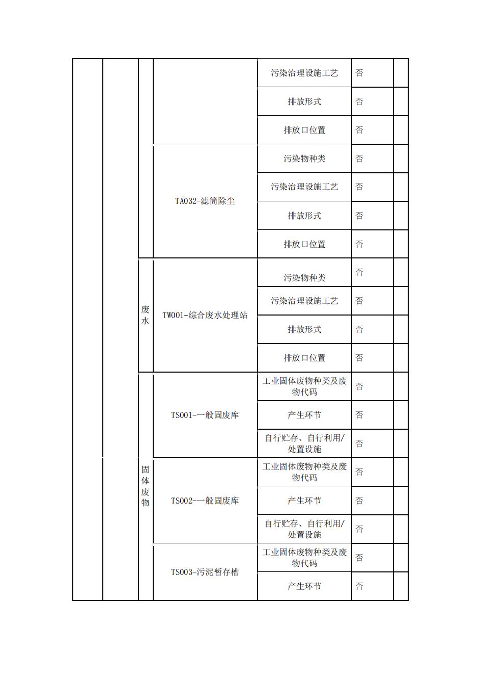 南京j9九游会真人游戏第一品牌2022年环境信息披露_09.jpg