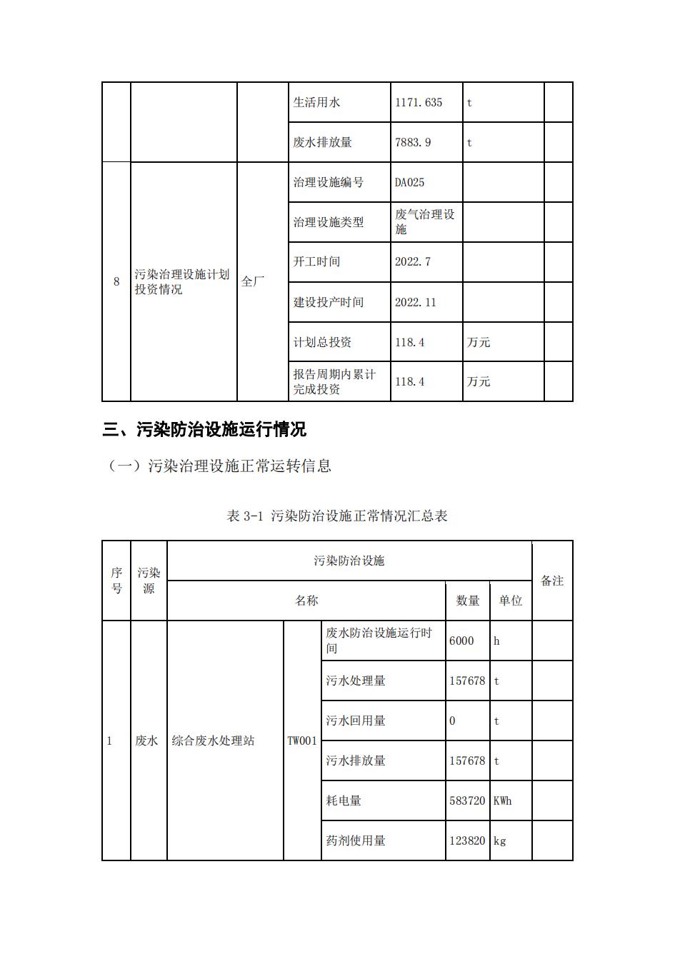 南京j9九游会真人游戏第一品牌2022年环境信息披露_17.jpg